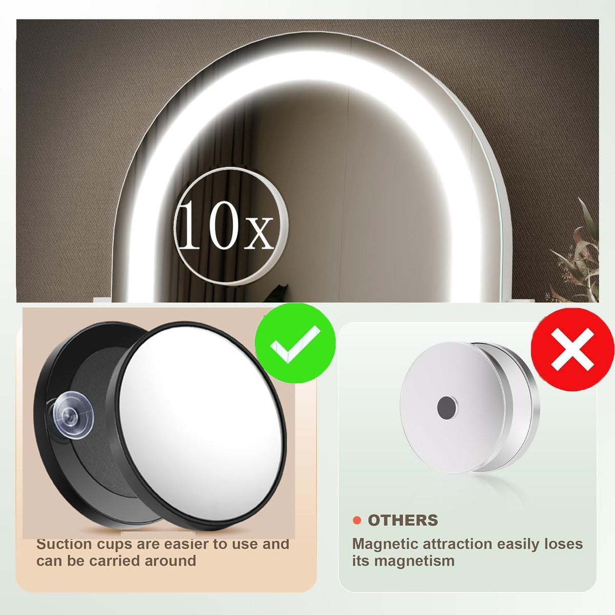 Gvnkvn Arched 17.2 in Lighted Makeup Mirror, 10X Magnifiers